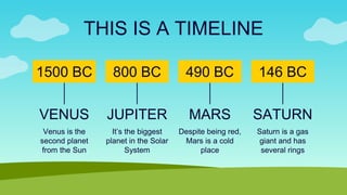 THIS IS A TIMELINE
1500 BC
Venus is the
second planet
from the Sun
VENUS
It’s the biggest
planet in the Solar
System
JUPITER
Despite being red,
Mars is a cold
place
MARS
Saturn is a gas
giant and has
several rings
SATURN
800 BC 490 BC 146 BC
 