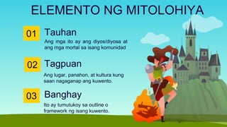 Tauhan
01
Ang mga ito ay ang diyos/diyosa at
ang mga mortal sa isang komunidad
ELEMENTO NG MITOLOHIYA
02
Ang lugar, panahon, at kultura kung
saan nagaganap ang kuwento.
Tagpuan
03
Ito ay tumutukoy sa outline o
framework ng isang kuwento.
Banghay
 