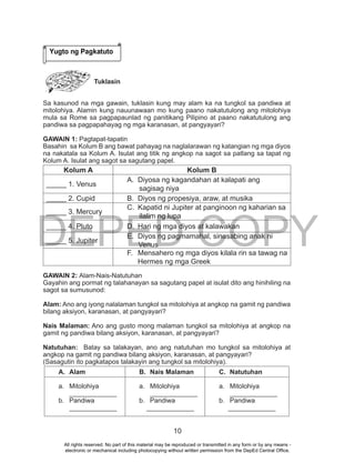 DEPED COPY
10
Tuklasin
Sa kasunod na mga gawain, tuklasin kung may alam ka na tungkol sa pandiwa at
mitolohiya. Alamin kung nauunawaan mo kung paano nakatutulong ang mitolohiya
mula sa Rome sa pagpapaunlad ng panitikang Pilipino at paano nakatutulong ang
pandiwa sa pagpapahayag ng mga karanasan, at pangyayari?
GAWAIN 1: Pagtapat-tapatin
Basahin sa Kolum B ang bawat pahayag na naglalarawan ng katangian ng mga diyos
na nakatala sa Kolum A. Isulat ang titik ng angkop na sagot sa patlang sa tapat ng
Kolum A. Isulat ang sagot sa sagutang papel.
Kolum A Kolum B
_____ 1. Venus
A. Diyosa ng kagandahan at kalapati ang
sagisag niya
_____ 2. Cupid B. Diyos ng propesiya, araw, at musika
_____ 3. Mercury
C. Kapatid ni Jupiter at panginoon ng kaharian sa
ilalim ng lupa
_____ 4. Pluto D. Hari ng mga diyos at kalawakan
_____ 5. Jupiter
E. Diyos ng pagmamahal, sinasabing anak ni
Venus
F. Mensahero ng mga diyos kilala rin sa tawag na
Hermes ng mga Greek
GAWAIN 2: Alam-Nais-Natutuhan
Gayahin ang pormat ng talahanayan sa sagutang papel at isulat dito ang hinihiling na
sagot sa sumusunod:
Alam: Ano ang iyong nalalaman tungkol sa mitolohiya at angkop na gamit ng pandiwa
bilang aksiyon, karanasan, at pangyayari?
Nais Malaman: Ano ang gusto mong malaman tungkol sa mitolohiya at angkop na
gamit ng pandiwa bilang aksiyon, karanasan, at pangyayari?
Natutuhan: Batay sa talakayan, ano ang natutuhan mo tungkol sa mitolohiya at
angkop na gamit ng pandiwa bilang aksiyon, karanasan, at pangyayari?
(Sasagutin ito pagkatapos talakayin ang tungkol sa mitolohiya).
A. Alam B. Nais Malaman C. Natutuhan
a. Mitolohiya
_____________
b. Pandiwa
_____________
a. Mitolohiya
_____________
b. Pandiwa
_____________
a. Mitolohiya
_____________
b. Pandiwa
_____________
Yugto ng Pagkatuto
All rights reserved. No part of this material may be reproduced or transmitted in any form or by any means -
electronic or mechanical including photocopying without written permission from the DepEd Central Office.
 