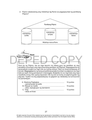 DEPED COPY
27
2. Paano nakatutulong ang mitolohiya ng Rome sa pagpapaunlad ng panitikang
Pilipino?
Ilipat
Guro ka ng Filipino. Isa sa mga layunin mo bilang guro ng panitikan ay ang
panatilihin at buhayin ang mga sinaunang panitikan ng Pilipinas. Nagsagawa ka ng
pananaliksik tungkol sa mga mito sa inyong rehiyon. Muli mo itong isinalaysay at
isinulat. Magsagawa ka ng isang proyektong pangkomunidad na pagtuturo sa mga
bata sa napili mong pamayanan o baranggay. Ikuwento mo sa mga bata ang mga
nasaliksik mong mito upang kapulutan nila ng aral sa buhay at paghuhugutan ng
pag-asa. Tiyakin na ang pagsasalaysay na gagawin ay nakabatay sa sumusunod
na pamantayan:
A. Wastong Pagbigkas ................................................... 10 puntos
- pamamaraan at estilo
B. Hikayat sa madla ..................................................... 10 puntos
- kilos, kaangkupan ng damdamin
C. Tinig .................................................................... 10 puntos
- lakas at linaw
Mitolohiya mula sa Rome
Impluwensiya
sa Epiko
Impluwensiya
Alamat
Panitikang Pilipino
Impluwensiya
sa Mito
All rights reserved. No part of this material may be reproduced or transmitted in any form or by any means -
electronic or mechanical including photocopying without written permission from the DepEd Central Office.
 