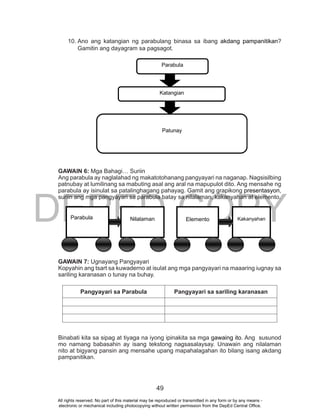 DEPED COPY
49
10. Ano ang katangian ng parabulang binasa sa ibang akdang pampanitikan?
Gamitin ang dayagram sa pagsagot.
GAWAIN 6: Mga Bahagi… Suriin
Ang parabula ay naglalahad ng makatotohanang pangyayari na naganap. Nagsisilbing
patnubay at lumilinang sa mabuting asal ang aral na mapupulot dito. Ang mensahe ng
parabula ay isinulat sa patalinghagang pahayag. Gamit ang grapikong presentasyon,
suriin ang mga pangyayari sa parabula batay sa nilalaman, kakanyahan at elemento.
GAWAIN 7: Ugnayang Pangyayari
Kopyahin ang tsart sa kuwaderno at isulat ang mga pangyayari na maaaring iugnay sa
sariling karanasan o tunay na buhay.
Pangyayari sa Parabula Pangyayari sa sariling karanasan
Binabati kita sa sipag at tiyaga na iyong ipinakita sa mga gawaing ito. Ang susunod
mo namang babasahin ay isang tekstong nagsasalaysay. Unawain ang nilalaman
nito at bigyang pansin ang mensahe upang mapahalagahan ito bilang isang akdang
pampanitikan.
Parabula Nilalaman Elemento Kakanyahan
Parabula
Katangian
Patunay
All rights reserved. No part of this material may be reproduced or transmitted in any form or by any means -
electronic or mechanical including photocopying without written permission from the DepEd Central Office.
 