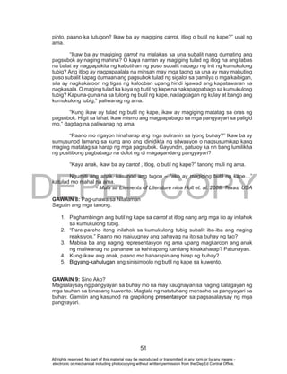 DEPED COPY
51
pinto, paano ka tutugon? Ikaw ba ay magiging carrot, itlog o butil ng kape?” usal ng
ama.
“Ikaw ba ay magiging carrot na malakas sa una subalit nang dumating ang
pagsubok ay naging mahina? O kaya naman ay magiging tulad ng itlog na ang labas
na balat ay nagpapakita ng kabutihan ng puso subalit nabago ng init ng kumukulong
tubig? Ang itlog ay nagpapaalala na minsan may mga taong sa una ay may mabuting
puso subalit kapag dumaan ang pagsubok tulad ng sigalot sa pamilya o mga kaibigan,
sila ay nagkakaroon ng tigas ng kalooban upang hindi igawad ang kapatawaran sa
nagkasala. O maging tulad ka kaya ng butil ng kape na nakapagpabago sa kumukulong
tubig? Kapuna-puna na sa tulong ng butil ng kape, nadagdagan ng kulay at bango ang
kumukulong tubig,” paliwanag ng ama.
“Kung ikaw ay tulad ng butil ng kape, ikaw ay magiging matatag sa oras ng
pagsubok. Higit sa lahat, ikaw mismo ang magpapabago sa mga pangyayari sa paligid
mo,” dagdag na paliwanag ng ama.
“Paano mo ngayon hinaharap ang mga suliranin sa iyong buhay?” Ikaw ba ay
sumusunod lamang sa kung ano ang idinidikta ng sitwasyon o nagsusumikap kang
maging matatag sa harap ng mga pagsubok. Gayundin, patuloy ka rin bang lumilikha
ng positibong pagbabago na dulot ng di magagandang pangyayari?
“Kaya anak, ikaw ba ay carrot , itlog, o butil ng kape?” tanong muli ng ama.
Ngumiti ang anak, kasunod ang tugon – “ako ay magiging butil ng kape…”
katulad mo mahal na ama.
- Mula sa Elements of Literature nina Holt et. al. 2008. Texas, USA
GAWAIN 8: Pag-unawa sa Nilalaman
Sagutin ang mga tanong.
1. Paghambingin ang butil ng kape sa carrot at itlog nang ang mga ito ay inilahok
sa kumukulong tubig.
2. “Pare-pareho itong inilahok sa kumukulong tubig subalit iba-iba ang naging
reaksiyon.” Paano mo maiuugnay ang pahayag na ito sa buhay ng tao?
3. Mabisa ba ang naging representasyon ng ama upang magkaroon ang anak
ng maliwanag na pananaw sa kahirapang kanilang kinakaharap? Patunayan.
4. Kung ikaw ang anak, paano mo haharapin ang hirap ng buhay?
5. Bigyang-kahulugan ang sinisimbolo ng butil ng kape sa kuwento.
GAWAIN 9: Sino Ako?
Magsalaysay ng pangyayari sa buhay mo na may kaugnayan sa naging kalagayan ng
mga tauhan sa binasang kuwento. Magtala ng natutuhang mensahe sa pangyayari sa
buhay. Gamitin ang kasunod na grapikong presentasyon sa pagsasalaysay ng mga
pangyayari.
All rights reserved. No part of this material may be reproduced or transmitted in any form or by any means -
electronic or mechanical including photocopying without written permission from the DepEd Central Office.
 