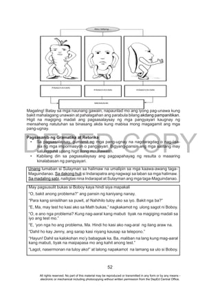 DEPED COPY
52
Magaling! Batay sa mga naunang gawain, napaunlad mo ang iyong pag-unawa kung
bakit mahalagang unawain at pahalagahan ang parabula bilang akdang pampanitikan.
Higit na magiging madali ang pagsasalaysay ng mga pangyayari kaugnay ng
mensaheng natutuhan sa binasang akda kung mabisa mong magagamit ang mga
pang-ugnay.
Pagsasanib ng Gramatika at Retorika
•	 Sa pagsasalaysay, gumamit ng mga pang-ugnay na nagdaragdag o nag-iisa-
isa ng mga impormasyon o pangyayari. Bigyang-pansin ang mga salitang may
salungguhit upang higit itong maunawaan.
•	 Kabilang din sa pagsasalaysay ang pagpapahayag ng resulta o maaaring
kinalabasan ng pangyayari.
Unang lumaban si Sulayman sa halimaw na umalipin sa mga kaawa-awang taga-
Maguindanao. Sa dakong huli si Indarapatra ang nagwagi sa laban sa mga halimaw.
Sa madaling sabi, nailigtas nina Indarapat at Sulayman ang mga taga-Maguindanao.
May pagsusulit bukas si Boboy kaya hindi siya mapakali
“O, bakit anong problema?” ang pansin ng kaniyang nanay.
“Para kang sinisilihan sa puwit, a! Nahihilo tuloy ako sa iyo. Bakit nga ba?”
“E, Ma, may test ho kasi ako sa Math bukas,” nagkakamot ng ulong sagot ni Boboy.
“O, e ano nga problema? Kung nag-aaral kang mabuti tiyak na magiging madali sa
iyo ang test mo.”
“E, ‘yon nga ho ang problema, Ma. Hindi ho kasi ako nag-aral ng ilang araw na.
“Dahil ho kay Jenny, ang sarap kasi niyang kausap sa telepono.”
“Hayun! Dahil sa kalokohan mo’y babagsak ka. Ba, maliban na lang kung mag-aaral
kang mabuti, tiyak na maipapasa mo ang kahit anong test.”
“Lagot, nasermonan na tuloy ako!” at lalong napakamot na lamang sa ulo si Boboy.
Ako bilang...
MENSAHE
PANGYAYARI
PANGYAYARI PANGYAYARI
All rights reserved. No part of this material may be reproduced or transmitted in any form or by any means -
electronic or mechanical including photocopying without written permission from the DepEd Central Office.
 