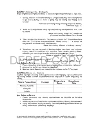 DEPED COPY
75
GAWAIN 1: Katangian Ko… Diyalogo Ko
Ibigay ang katangian ng tauhan batay sa babasahing diyalogo na hango sa mga akda.
1. “Daddy, patawad po. Nais ko lamang na lumigaya sa buhay. Nasa katanghalian
na po ako ng buhay ko. Ayaw ko pong mag-isa balang araw kapag ako’y
nawala.”
Halaw sa kuwentong “Nang Minsang Naligaw si Adrian”,
LM Grade 9, pp. 15.
2. “Hindi ako pumupunta sa bahay ng isang lalaking estranghero sa akin,” sabi
ng babae.
Halaw sa nobelang “Isang Libo’t isang Gabi
(Thousand and One Nights) Saudi Arabia
3. “Sige, bibigyan kita ng trabaho. Pero ayoko ng tamad, ha? Dos singkwentang
gana mo.” (Don ho sa pinagtrabahuan ko, tatlong pisong...) O, e, di don ka
magtrabaho. Burahin ko nang pangalan mo?”
Halaw sa nobelang “Maynila sa Kuko ng Liwanag”
4. “Kasalanan n’yo ang nangyari, e! Natataranta kasi kayo basta may kostumer
kayong kano. Pa’no natitipan kayo ng dolyar. Basta nakakita kayo ng dolyar,
naduduling na kayo, kaya binabastos ninyo ang mga kapwa Pilipino.”
Halaw sa nobelang “Gapo” ni Lualhati Bautista
5. “Walang ibang babae akong minahal.”
Halaw sa nobelang “Ang Kuba ng Notre Dame”
Mga Gabay na Tanong
1. Paano nakatulong ang mga pangyayari sa pagkilala ng katangian ng tauhan?
2. Anong uri ng tauhan ang nabuo ng may-akda?
3. Nalaman ba sa diyalogo ang pagkakilanlan ng isang tauhan? Patunayan.
GAWAIN 2: Nabasa ko… Itatala ko
Magtala ng mga nabasang akdang pampanitikan at magbigay ng isang katangian
ng akdang binasa. Gamitin ang talahanayan sa pagsagot at sagutin ang gabay na
tanong.
Akdang Pampanitikan Pamagat
Pinagmulang
Bansa
Katangian ng
Akda
Maikling Kuwento
Sanaysay
Nobela
Mga Gabay na Tanong
1. Paano nakatulong ang akdang pampanitikan sa pagkilala sa bansang
pinagmulan?
2. Anong pagkakatulad/pagkakaiba ng mga katangian ng akdang pampanitikan?
3. Ibigay ang naidulot ng pagbabasa ng iba’t ibang akdang pampanitikan sa iyo
bilang mambabasa. Ipaliwanag ang sagot.
All rights reserved. No part of this material may be reproduced or transmitted in any form or by any means -
electronic or mechanical including photocopying without written permission from the DepEd Central Office.
 