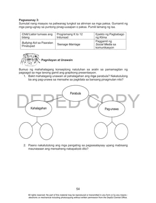 DEPED COPY
54
Pagsasanay 3:
Sumulat nang maayos na paliwanag tungkol sa alinman sa mga paksa. Gumamit ng
mga pang-ugnay sa puntong pinag-uusapan o paksa. Pumili lamang ng isa.
Child Labor tumaas ang
bilang
Programang K to 12
Inilunsad
Epekto ng Pagbabago
ng Klima
Bullying Act sa Paaralan
Pinatupad
Teenage Marriage
Paggamit ng
Social Media sa
komunikasyon
Pagnilayan at Unawain
Bumuo ng mahahalagang konseptong natutuhan sa aralin sa pamamagitan ng
pagsagot sa mga tanong gamit ang grapikong presentasyon.
1. Bakit mahalagang unawain at pahalagahan ang mga parabula? Nakatutulong
ba ang pag-unawa sa mensahe sa pagkilala sa bansang pinagmulan nito?
2. Paano nakatutulong ang mga pangatnig sa pagsasalaysay upang mabisang
maunawaan ang mensaheng nakapaloob dito?
Parabula
Pag-unawaKahalagahan
All rights reserved. No part of this material may be reproduced or transmitted in any form or by any means -
electronic or mechanical including photocopying without written permission from the DepEd Central Office.
 