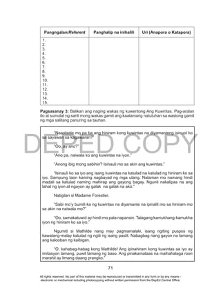 DEPED COPY
71
Pangngalan/Referent Panghalip na inihalili Uri (Anapora o Katapora)
1.
2.
3.
4.
5.
6.
7.
8.
9.
10.
11.
12.
13.
14.
15.
Pagsasanay 3: Balikan ang naging wakas ng kuwentong Ang Kuwintas. Pag-aralan
ito at sumulat ng sarili mong wakas gamit ang kaalamang natutuhan sa wastong gamit
ng mga salitang panuring sa tauhan.
“Naaalaala mo pa ba ang hiniram kong kuwintas na diyamanteng isinuot ko
sa sayawan sa kagawaran?”
“Oo, ay ano?”
“Ano pa, naiwala ko ang kuwintas na iyon.”
“Anong ibig mong sabihin? Isinauli mo sa akin ang kuwintas.”
“Isinauli ko sa iyo ang isang kuwintas na katulad na katulad ng hiniram ko sa
iyo. Sampung taon kaming nagbayad ng mga utang. Nalaman mo namang hindi
madali sa katulad naming mahirap ang gayong bagay. Ngunit nakalipas na ang
lahat ng iyon at ngayon ay galak na galak na ako.”
Natigilan si Madame Forestier.
“Sabi mo’y bumili ka ng kuwintas na diyamante na ipinalit mo sa hiniram mo
sa akin na naiwala mo?”
“Oo, samakatuwid ay hindi mo pala napansin. Talagang kamukhang-kamukha
iyon ng hiniram ko sa iyo.”
Ngumiti si Mathilde nang may pagmamalaki, isang ngiting puspos ng
kawalang-malay katulad ng ngiti ng isang paslit. Nabagbag nang gayon na lamang
ang kalooban ng kaibigan.
“O, kahabag-habag kong Mathilde! Ang ipinahiram kong kuwintas sa iyo ay
imitasyon lamang, puwit lamang ng baso. Ang pinakamataas na maihahalaga roon
marahil ay limang daang prangko.”
All rights reserved. No part of this material may be reproduced or transmitted in any form or by any means -
electronic or mechanical including photocopying without written permission from the DepEd Central Office.
 