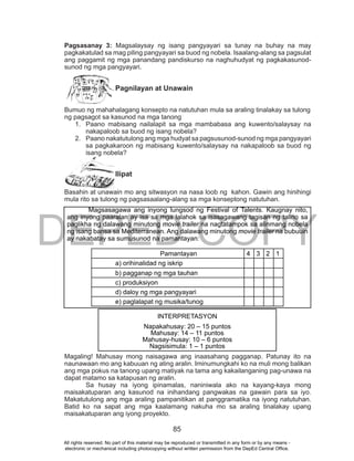 DEPED COPY
85
Pagsasanay 3: Magsalaysay ng isang pangyayari sa tunay na buhay na may
pagkakatulad sa mag piling pangyayari sa buod ng nobela. Isaalang-alang sa pagsulat
ang paggamit ng mga panandang pandiskurso na naghuhudyat ng pagkakasunod-
sunod ng mga pangyayari.
Pagnilayan at Unawain
Bumuo ng mahahalagang konsepto na natutuhan mula sa araling tinalakay sa tulong
ng pagsagot sa kasunod na mga tanong
1. Paano mabisang nailalapit sa mga mambabasa ang kuwento/salaysay na
nakapaloob sa buod ng isang nobela?
2. Paano nakatutulong ang mga hudyat sa pagsusunod-sunod ng mga pangyayari
sa pagkakaroon ng mabisang kuwento/salaysay na nakapaloob sa buod ng
isang nobela?
Ilipat
Basahin at unawain mo ang sitwasyon na nasa loob ng kahon. Gawin ang hinihingi
mula rito sa tulong ng pagsasaalang-alang sa mga konseptong natutuhan.
Magaling! Mahusay mong naisagawa ang inaasahang pagganap. Patunay ito na
naunawaan mo ang kabuuan ng ating aralin. Iminumungkahi ko na muli mong balikan
ang mga pokus na tanong upang matiyak na tama ang kakailanganing pag-unawa na
dapat matamo sa katapusan ng aralin.
Sa husay na iyong ipinamalas, naniniwala ako na kayang-kaya mong
maisakatuparan ang kasunod na inihandang pangwakas na gawain para sa iyo.
Makatutulong ang mga araling pampanitikan at panggramatika na iyong natutuhan.
Batid ko na sapat ang mga kaalamang nakuha mo sa araling tinalakay upang
maisakatuparan ang iyong proyekto.
Magsasagawa ang inyong lungsod ng Festival of Talents. Kaugnay nito,
ang inyong paaralan ay isa sa mga lalahok sa isasagawang tagisan ng talino sa
paglikha ng dalawang minutong movie trailer na nagtatampok sa alinmang nobela
ng isang bansa sa Mediterranean. Ang dalawang minutong movie trailer na bubuuin
ay nakabatay sa sumusunod na pamantayan:
Pamantayan 4 3 2 1
a) orihinalidad ng iskrip
b) pagganap ng mga tauhan
c) produksiyon
d) daloy ng mga pangyayari
e) paglalapat ng musika/tunog
INTERPRETASYON
Napakahusay: 20 – 15 puntos
Mahusay: 14 – 11 puntos
Mahusay-husay: 10 – 6 puntos
Nagsisimula: 1 – 1 puntos
All rights reserved. No part of this material may be reproduced or transmitted in any form or by any means -
electronic or mechanical including photocopying without written permission from the DepEd Central Office.
 