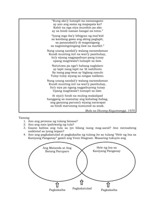 “Kung ako’y lumapit na nananagano
ay ano ang sama ng mapapala ko?
Kahit na nga niya murahin pa ako
ay sa hindi naman hangal na totoo.”
“Iyang mga iba’y bibigyan ng mat’wid
sa kanilang gawa ang aking paglapit,
sa pananakali’y di magsisigasig
sa nagniningningang ilaw na marikit.”
Nang unang sandali’y walang naramdaman
Kundi munting init na wari’y pambuhay,
ito’y siyang nagpapabuyo pang tunay
upang magtiwala’t lumapit sa ilaw.
Natutuwa pa nga’t habang naglalaro
ay lapit nang lapit na ‘di nahihinto
Sa isang pag-iwas ay biglang nasulo
Tuloy-tuloy siyang sa ningas nalikmo.
Nang unang sandali’y walang naramdaman
Kundi munting init na wari’y pambuhay,
Ito’y siya pa ngang nagpabuyong tunay
Upang magtiwala’t lumapit sa ilaw.
At siya’y hindi na muling makalipad
hanggang sa mamatay ang kahabag-habag,
ang ganyang parusa’y siyang nararapat
sa hindi marunong sumunod sa anak.
Mula sa Diwang Kayumanggi, 1970
Tanong:
1. Ano ang persona ng tulang binasa?
2. Ano ang nais ipahiwatig ng tula?
3. Gaano kabisa ang tula sa iyo bilang isang mag-aaral? Ano mensaheng
naikintal sa iyong isipan?
4. Ano ang pagkakatulad at pagkakaiba ng tulang ito sa tulang “Hele ng Ina sa
Kaniyang Panganay” gamit ang Venn Diagram. Maaaring tukuyin ang
Ang Matanda at Ang
Batang Paruparo
Hele ng Ina sa
Kaniyang Panganay
Pagkakatulad
Pagkakaiba Pagkakaiba
 