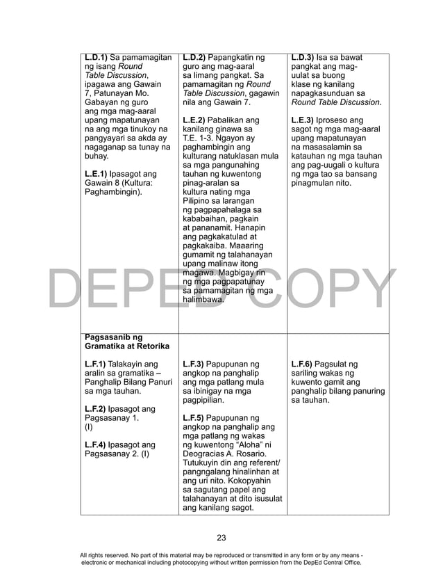 Filipino 10 teachers guide