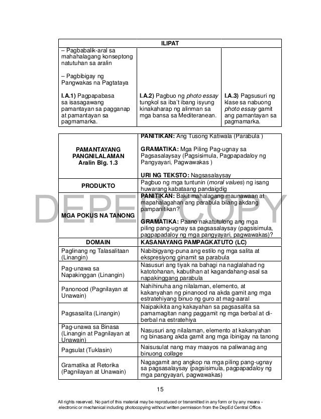 Rubrics para sa pagsulat picture
