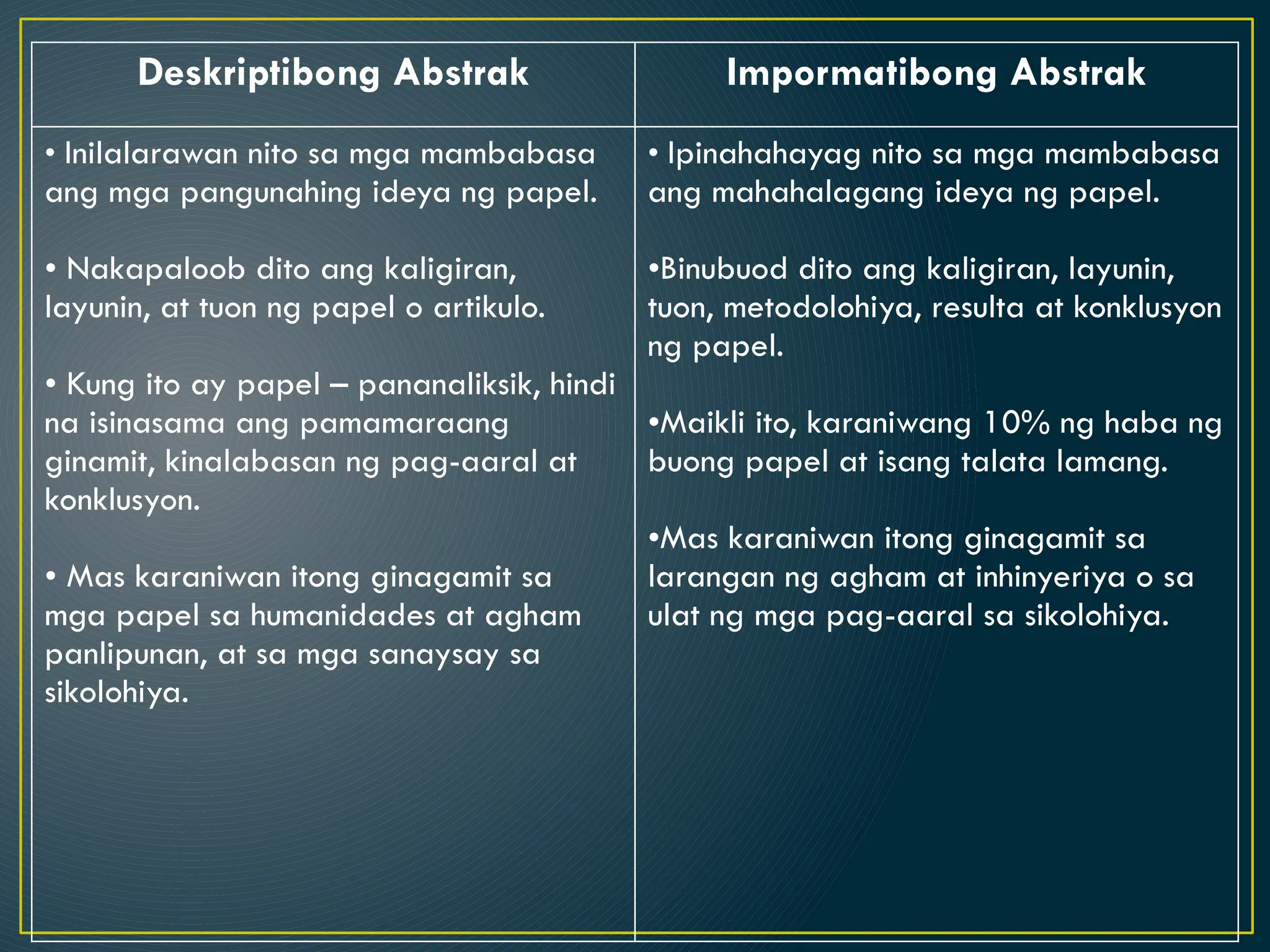 filipino11akademikongpagsulatabstrak-211212082953.pptx