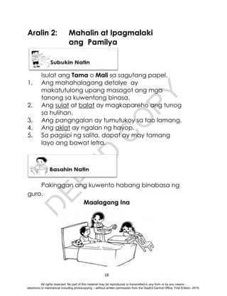 D
E
P
E
D
C
O
P
Y
18
Aralin 2: Mahalin at Ipagmalaki
ang Pamilya
Isulat ang Tama o Mali sa sagutang papel.
1. Ang mahahalagang detalye ay
makatutulong upang masagot ang mga
tanong sa kuwentong binasa.
2. Ang sulat at balat ay magkapareho ang tunog
sa hulihan.
3. Ang pangngalan ay tumutukoy sa tao lamang.
4. Ang aklat ay ngalan ng hayop.
5. Sa pagsipi ng salita, dapat ay may tamang
layo ang bawat letra.
Pakinggan ang kuwento habang binabasa ng
guro.
Maalagang Ina
All rights reserved. No part of this material may be reproduced or transmitted in any form or by any means -
electronic or mechanical including photocopying – without written permission from the DepEd Central Office. First Edition, 2015.
 