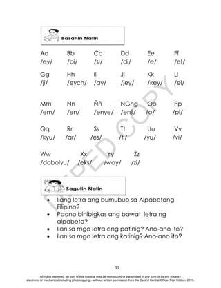 D
E
P
E
D
C
O
P
Y
55
Aa Bb Cc Dd Ee Ff
/ey/ /bi/ /si/ /di/ /e/ /ef/
Gg Hh Ii Jj Kk Ll
/ji/ /eych/ /ay/ /jey/ /key/ /el/
Mm Nn Ññ NGng Oo Pp
/em/ /en/ /enye/ /enji/ /o/ /pi/
Qq Rr Ss Tt Uu Vv
/kyu/ /ar/ /es/ /ti/ /yu/ /vi/
Ww Xx Yy Zz
/dobolyu/ /eks/ /way/ /zi/
 Ilang letra ang bumubuo sa Alpabetong
Filipino?
 Paano binibigkas ang bawat letra ng
alpabeto?
 Ilan sa mga letra ang patinig? Ano-ano ito?
 Ilan sa mga letra ang katinig? Ano-ano ito?
All rights reserved. No part of this material may be reproduced or transmitted in any form or by any means -
electronic or mechanical including photocopying – without written permission from the DepEd Central Office. First Edition, 2015.
 