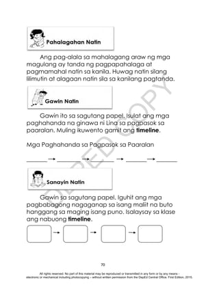 D
E
P
E
D
C
O
P
Y
70
Ang pag-alala sa mahalagang araw ng mga
magulang ay tanda ng pagpapahalaga at
pagmamahal natin sa kanila. Huwag natin silang
lilimutin at alagaan natin sila sa kanilang pagtanda.
Gawin ito sa sagutang papel. Isulat ang mga
paghahanda na ginawa ni Lina sa pagpasok sa
paaralan. Muling ikuwento gamit ang timeline.
Mga Paghahanda sa Pagpasok sa Paaralan
_______ ________ ________ _______ _______
Gawin sa sagutang papel. Iguhit ang mga
pagbabagong nagaganap sa isang maliit na buto
hanggang sa maging isang puno. Isalaysay sa klase
ang nabuong timeline.
All rights reserved. No part of this material may be reproduced or transmitted in any form or by any means -
electronic or mechanical including photocopying – without written permission from the DepEd Central Office. First Edition, 2015.
 