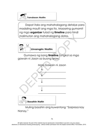 D
E
P
E
D
C
O
P
Y
71
Dapat itala ang mahahalagang detalye para
madaling maulit ang mga ito. Maaaring gumamit
ng mga organizer tulad ng timeline para hindi
malimutan ang mahahalagang datos.
Gumawa ng isang timeline tungkol sa mga
gawain ni Jason sa buong araw.
Mga Gawain ni Jason
_____________________
_____________________
_____________________
_____________________
Muling basahin ang kuwentong “Sorpresa kay
Nanay.”
All rights reserved. No part of this material may be reproduced or transmitted in any form or by any means -
electronic or mechanical including photocopying – without written permission from the DepEd Central Office. First Edition, 2015.
 
