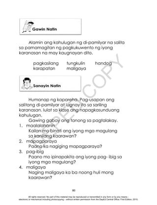 D
E
P
E
D
C
O
P
Y
80
Alamin ang kahulugan ng di-pamilyar na salita
sa pamamagitan ng pagkukuwento ng iyong
karanasan na may kaugnayan dito.
pagkasilang tungkulin handog
karapatan maligaya
Humanap ng kapareha. Pag-usapan ang
salitang di-pamilyar at iugnay ito sa sariling
karanasan. Iulat sa klase ang napagkasunduang
kahulugan.
Gawing gabay ang tanong sa pagtalakay.
1. maalalahanin
Kailan mo binati ang iyong mga magulang
sa kanilang kaarawan?
2. mapagparaya
Paano ka nagiging mapagparaya?
3. pag-ibig
Paano mo ipinapakita ang iyong pag- ibig sa
iyong mga magulang?
4. maligaya
Naging maligaya ka ba noong huli mong
kaarawan?
All rights reserved. No part of this material may be reproduced or transmitted in any form or by any means -
electronic or mechanical including photocopying – without written permission from the DepEd Central Office. First Edition, 2015.
 