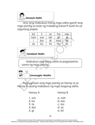 D
E
P
E
D
C
O
P
Y
89
Ano ang mabubuo mong mga salita gamit ang
mga pantig sa loob ng malaking kahon? Isulat ito sa
sagutang papel.
Pag-ugnayin ang mga pantig sa Hanay A sa
Hanay B upang makabuo ng mga bagong salita.
Hanay A Hanay B
1. wa a. nan
2. ka b. kas
3. ta c. ba
4. iba d. as
5. gi e. lid
ka li so ha rap
nan wa ret git gi
i ba di kod lid
as ko ta Na lu
Mabubuo ang isang salita sa pagsasama-
sama ng mga pantig.
All rights reserved. No part of this material may be reproduced or transmitted in any form or by any means -
electronic or mechanical including photocopying – without written permission from the DepEd Central Office. First Edition, 2015.
 