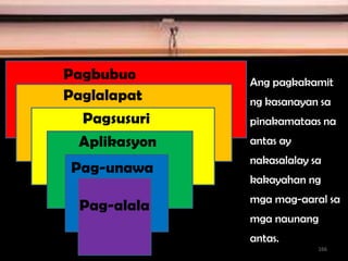 MOR
Pagbubuo
Paglalapat
Pagsusuri
Aplikasyon
Pag-unawa
Pag-alala
Ang pagkakamit
ng kasanayan sa
pinakamataas na
antas ay
nakasalalay sa
kakayahan ng
mga mag-aaral sa
mga naunang
antas.
166
 