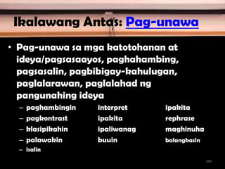 Ikalawang Antas: Pag-unawa
• Pag-unawa sa mga katotohanan at
ideya/pagsasaayos, paghahambing,
pagsasalin, pagbibigay-kahulugan,
paglalarawan, paglalahad ng
pangunahing ideya
– paghambingin interpret ipakita
– pagkontrast ipakita rephrase
– klasipikahin ipaliwanag maghinuha
– palawakin buuin balangkasin
– isalin
169
 