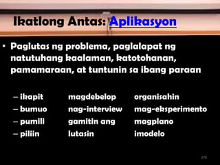 Ikatlong Antas: Aplikasyon
• Paglutas ng problema, paglalapat ng
natutuhang kaalaman, katotohanan,
pamamaraan, at tuntunin sa ibang paraan
– ikapit magdebelop organisahin
– bumuo nag-interview mag-eksperimento
– pumili gamitin ang magplano
– piliin lutasin imodelo
170
 