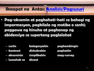 Ikaapat na Antas: Analisis/Pagsusuri
• Pag-eksamin at paghahati-hati sa bahagi ng
impormasyon, pagkilala ng motibo o sanhi;
paggawa ng hinuha at paghanap ng
ebidensiya sa suportang paglalahat
– suriin kategoryahin paghambingin
– kontrast diskubrehin paghatiin
– eksaminin simplikahin mag-survey
– lumahok sa dissect
171
 