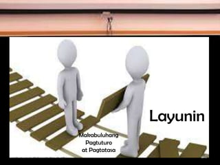 Layunin
Makabuluhang
Pagtuturo
at Pagtatasa
174
 