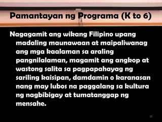 Pamantayan ng Programa (K to 6)
Nagagamit ang wikang Filipino upang
madaling maunawaan at maipaliwanag
ang mga kaalaman sa araling
pangnilalaman, magamit ang angkop at
wastong salita sa pagpapahayag ng
sariling kaisipan, damdamin o karanasan
nang may lubos na paggalang sa kultura
ng nagbibigay at tumatanggap ng
mensahe.
23
 