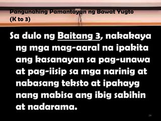 Pangunahing Pamantayan ng Bawat Yugto
(K to 3)
Sa dulo ng Baitang 3, nakakaya
ng mga mag-aaral na ipakita
ang kasanayan sa pag-unawa
at pag-iisip sa mga narinig at
nabasang teksto at ipahayg
nang mabisa ang ibig sabihin
at nadarama.
24
 