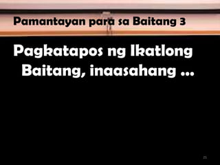 Pamantayan para sa Baitang 3
Pagkatapos ng Ikatlong
Baitang, inaasahang ...
25
 