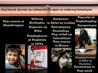 Ang bawat domain ay nakapasok sa apat na makrong kasanayan
31
 