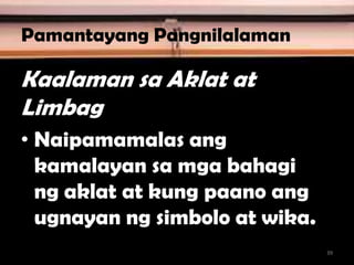 Pamantayang Pangnilalaman
Kaalaman sa Aklat at
Limbag
• Naipamamalas ang
kamalayan sa mga bahagi
ng aklat at kung paano ang
ugnayan ng simbolo at wika.
39
 
