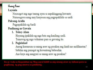 Ito ay wala sa Kagamitan ng Mag-aaral dahil sa ang unang araw ay inilaan para sa
paglinang ng pag-unawa sa pakikinig.
63
 