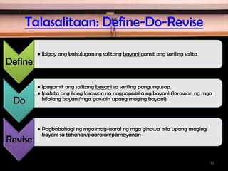 Talasalitaan: Define-Do-Revise
Define
• Ibigay ang kahulugan ng salitang bayani gamit ang sariling salita
Do
• Ipagamit ang salitang bayani sa sariling pangungusap.
• Ipakita ang ilang larawan na nagpapakita ng bayani (larawan ng mga
kilalang bayani/mga gawain upang maging bayani)
Revise
• Pagbabahagi ng mga mag-aaral ng mga ginawa nila upang maging
bayani sa tahanan/paaralan/pamayanan
92
 