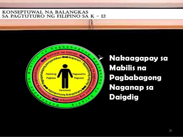 teoryang pag dulog Sinabi niya na ang pag-iwas niya sa gulo na tulad ng pakikiisa kay simoun ay nagbunga lamang ng kanyang pagkabilanggo sasanib na raw siya kay simoun noon lamang nagsalita si simoun nasa sa panig daw pala niyang talaga ang katwiran. teoryang pag dulog Sinabi niya na ang pag-iwas niya sa gulo na tulad ng pakikiisa kay simoun ay nagbunga lamang ng kanyang pagkabilanggo sasanib na raw siya kay simoun noon lamang nagsalita si simoun nasa sa panig daw pala niyang talaga ang katwiran.