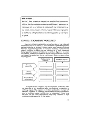 Grade 8 filipino module Q3