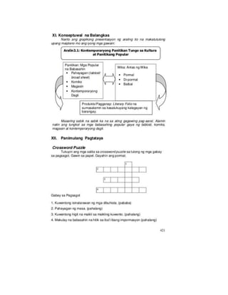 Grade 8 filipino module Q3