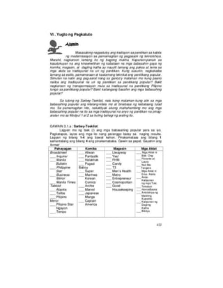 Grade 8 filipino module Q3