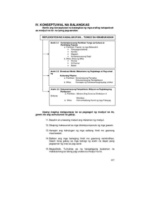 Grade 8 filipino module Q3