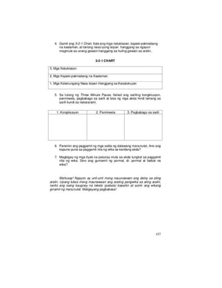 Grade 8 filipino module Q3