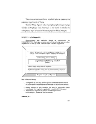 Grade 8 filipino module Q3