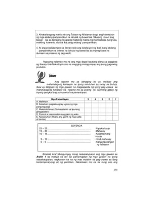 Grade 8 filipino module Q3