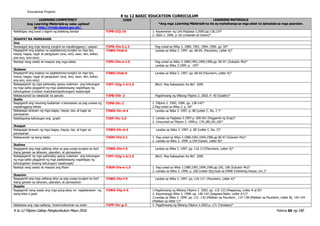 Filipino 3 Curriculum Guide rev.2016