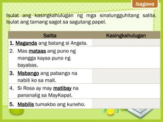 Isagawa
Isulat ang kasingkahulugan ng mga sinalungguhitang salita.
Isulat ang tamang sagot sa sagutang papel.
Salita Kasingkahulugan
1. Maganda ang batang si Angela.
2. Mas mataas ang puno ng
mangga kaysa puno ng
bayabas.
3. Mabango ang pabango na
nabili ko sa mall.
4. Si Rosa ay may matibay na
pananalig sa MayKapal.
5. Mabilis tumakbo ang kuneho.
 