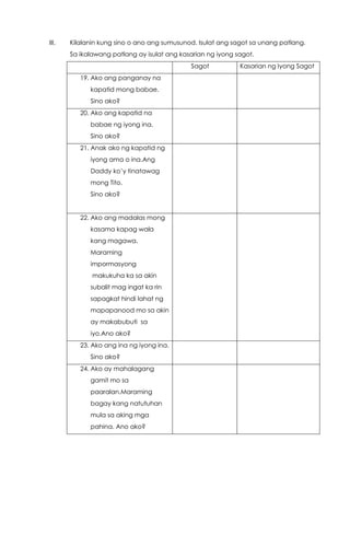 III. Kilalanin kung sino o ano ang sumusunod. Isulat ang sagot sa unang patlang.
Sa ikalawang patlang ay isulat ang kasarian ng iyong sagot.
Sagot Kasarian ng Iyong Sagot
19. Ako ang panganay na
kapatid mong babae.
Sino ako?
20. Ako ang kapatid na
babae ng iyong ina.
Sino ako?
21. Anak ako ng kapatid ng
iyong ama o ina.Ang
Daddy ko’y tinatawag
mong Tito.
Sino ako?
22. Ako ang madalas mong
kasama kapag wala
kang magawa.
Maraming
impormasyong
makukuha ka sa akin
subalit mag ingat ka rin
sapagkat hindi lahat ng
mapapanood mo sa akin
ay makabubuti sa
iyo.Ano ako?
23. Ako ang ina ng iyong ina.
Sino ako?
24. Ako ay mahalagang
gamit mo sa
paaralan.Maraming
bagay kang natutuhan
mula sa aking mga
pahina. Ano ako?
 