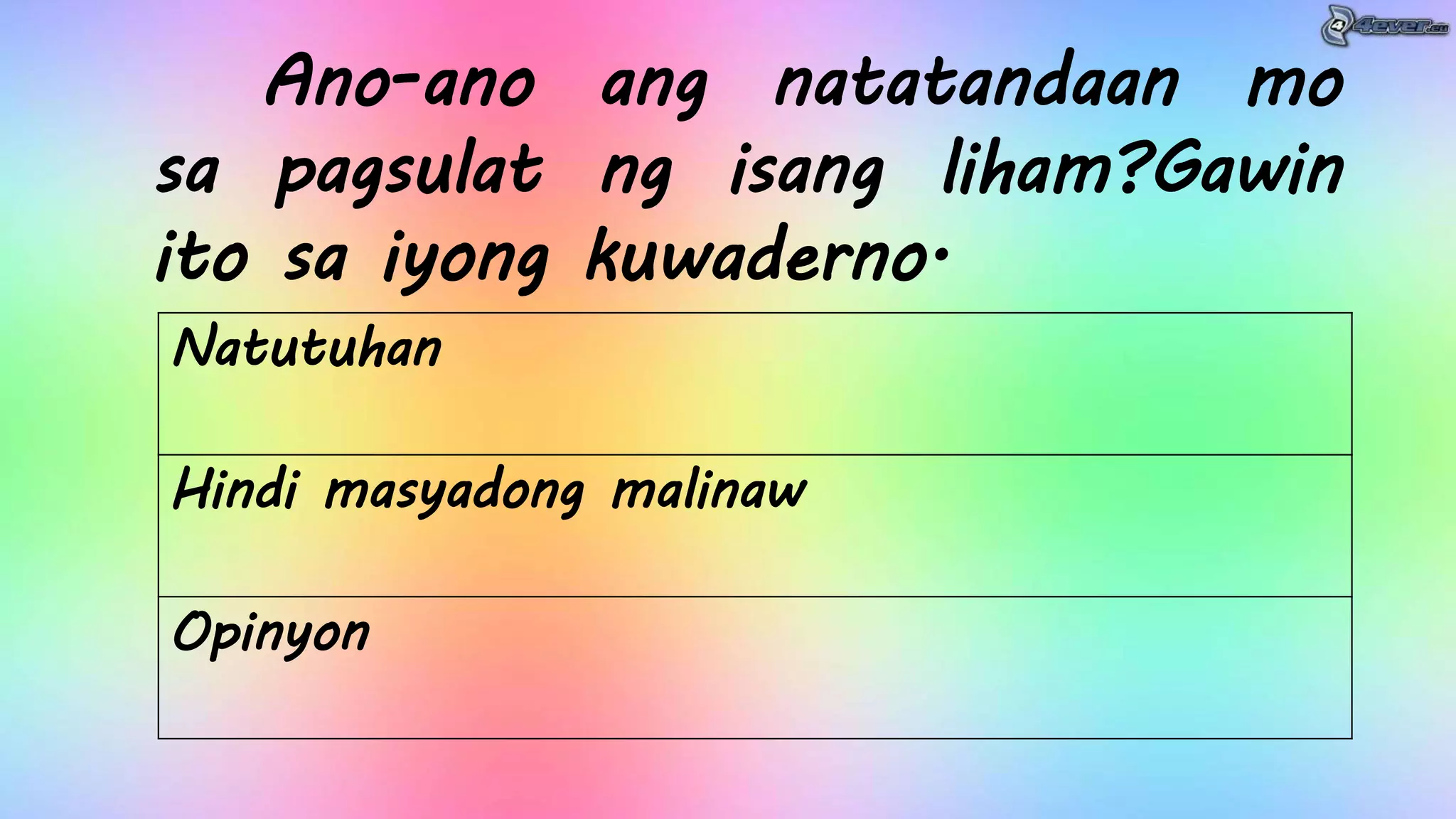 Filipino 4-Aralin 6- Lugar sa Pamayanan, Halina't Pasyalan_Day 2-5 ...