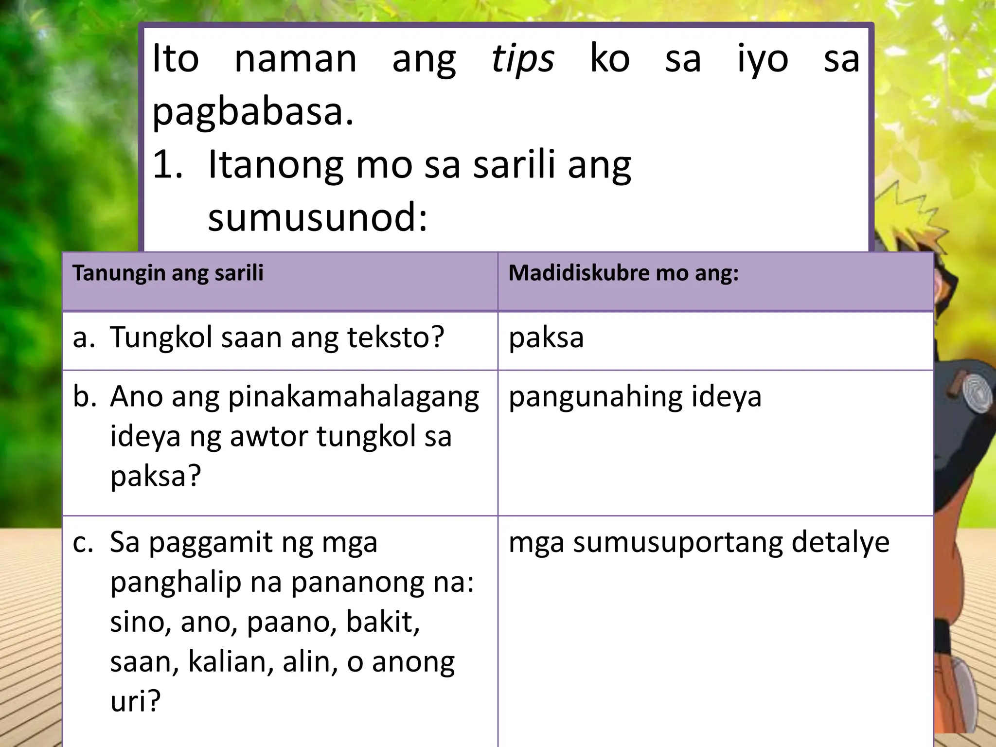 Filipino 5 Quarter1Weekfoyr Module 3.pptx