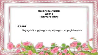Ikatlong Markahan
Week 5
Ikalawang Araw
Layunin
Nagagamit ang pang-abay at pang-uri sa paglalarawan
 