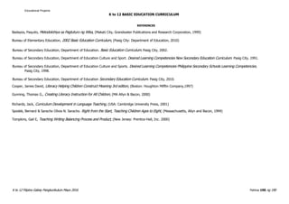 K to 12 Filipino Gabay Pangkurikulum Mayo 2016 Pahina 190 ng 190
Educational Projams
K to 12 BASIC EDUCATION CURRICULUM
REFERENCES
Badayos, Paquito, Metodolohiya sa Pagtuturo ng Wika, (Makati City, Grandwater Publications and Research Corporation, 1999)
Bureau of Elementary Education, 2002 Basic Education Curriculum, (Pasig City: Department of Education, 2010)
Bureau of Secondary Education, Department of Education. Basic Education Curriculum. Pasig City, 2002.
Bureau of Secondary Education, Department of Education Culture and Sport. Desired Learning Competencies New Secondary Education Curriculum. Pasig City, 1991.
Bureau of Secondary Education, Department of Education Culture and Sports. Desired Learning Competencies Philippine Secondary Schools Learning Competencies.
Pasig City, 1998.
Bureau of Secondary Education, Department of Education Secondary Education Curriculum. Pasig City, 2010.
Cooper, James David, Literacy Helping Children Construct Meaning 3rd edition, (Boston: Houghton Mifflin Company,1997)
Gunning, Thomas G., Creating Literacy Instruction for All Children, (MA Allyn & Bacon, 2000)
Richards, Jack, Curriculum Development in Language Teaching, (USA: Cambridge University Press, 2001)
Spodek, Bernard & Saracho Olivia N. Saracho. Right from the Start, Teaching Children Ages to Eight, (Massachusetts, Allyn and Bacon, 1994)
Tompkins, Gail E, Teaching Writing Balancing Process and Product, (New Jersey: Prentice-Hall, Inc. 2000)
 