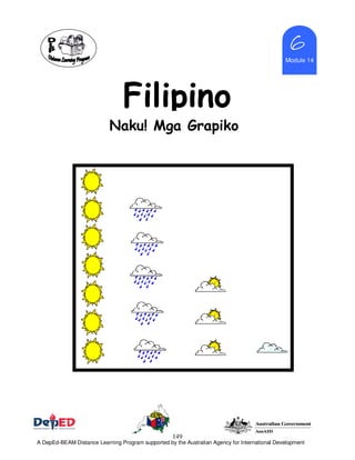 149
Module 14
6666
Filipino
Naku! Mga Grapiko
A DepEd-BEAM Distance Learning Program supported by the Australian Agency for International Development
 