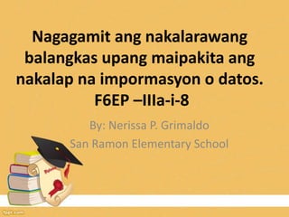 Nagagamit ang nakalarawang
balangkas upang maipakita ang
nakalap na impormasyon o datos.
F6EP –IIIa-i-8
By: Nerissa P. Grimaldo
San Ramon Elementary School
 
